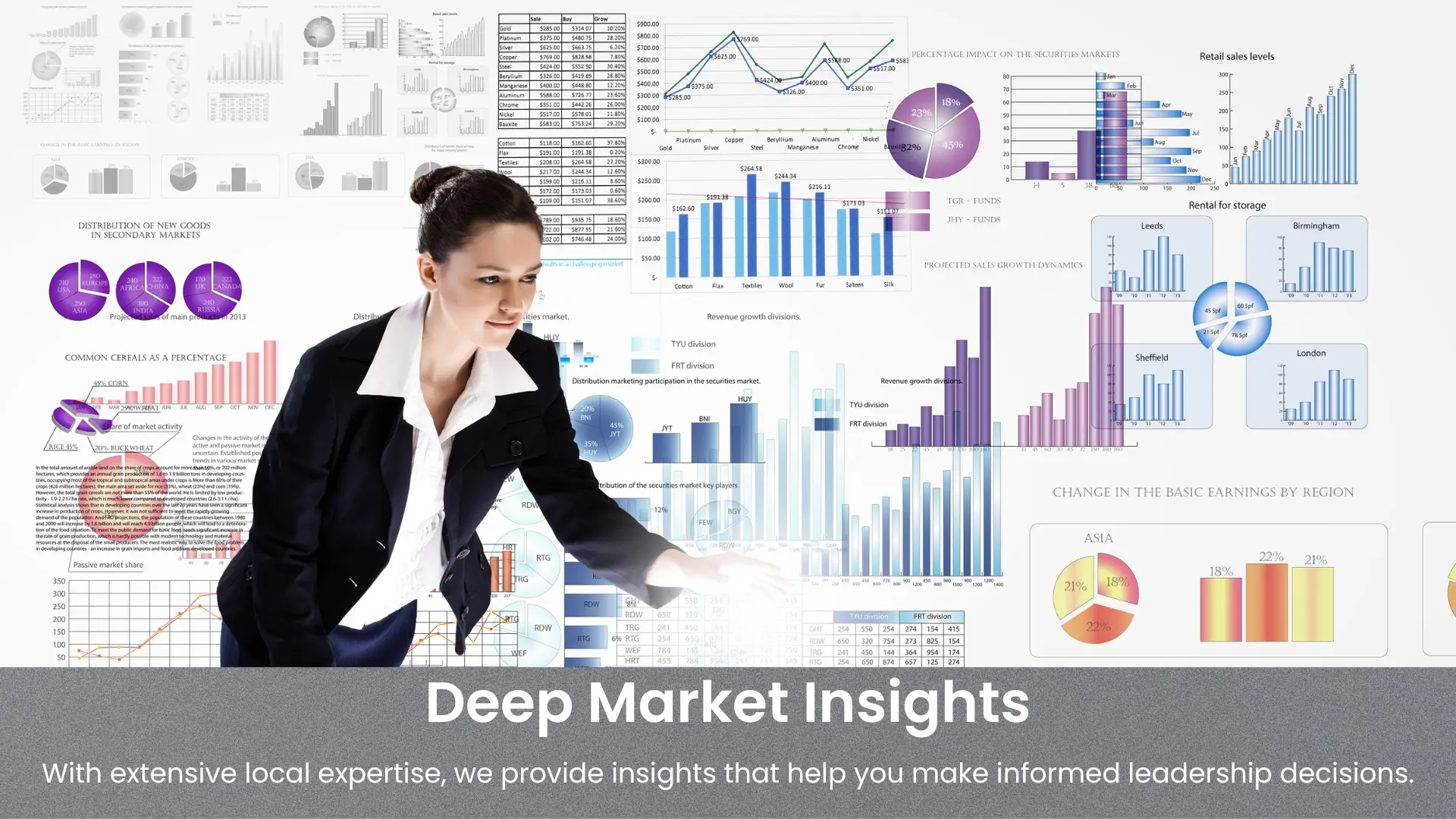 Deep Market Insights